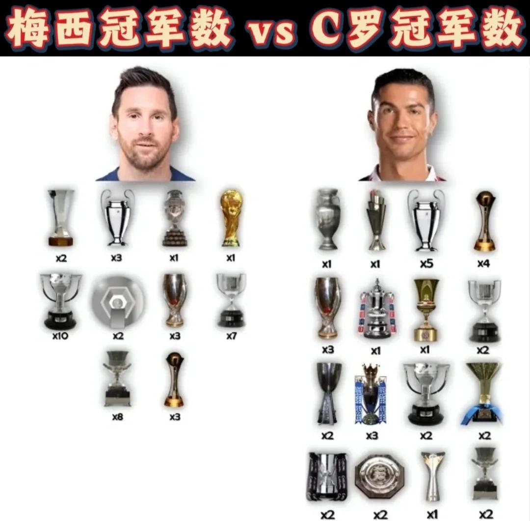  梅西焦点对战，C罗与90激战TL分钟，重返赛场胜负难料！热度持续攀升