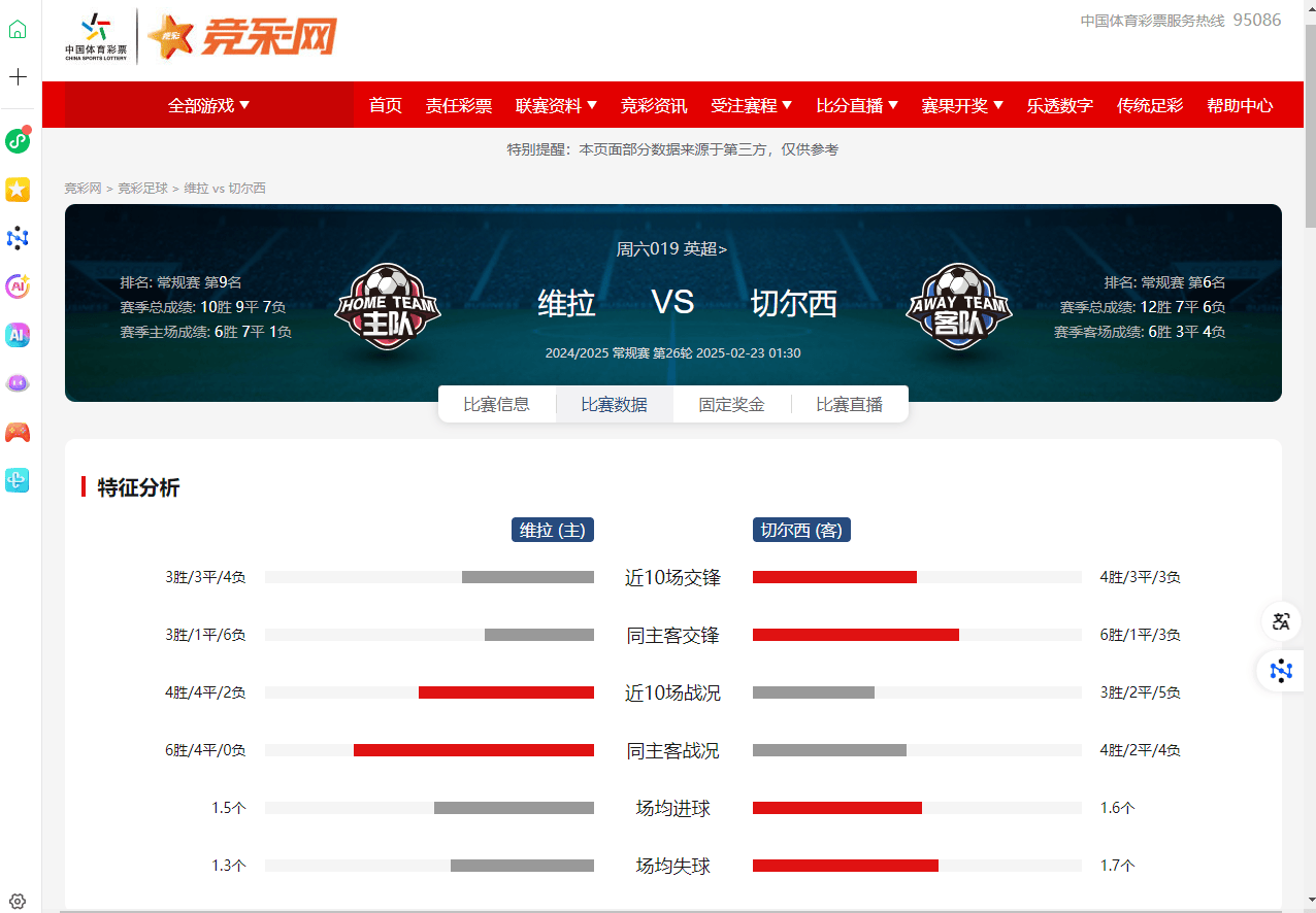 赛前突围战来临，阿斯顿维拉围绕国王杯状态回暖，震撼外界，控场能力成焦点的简单介绍