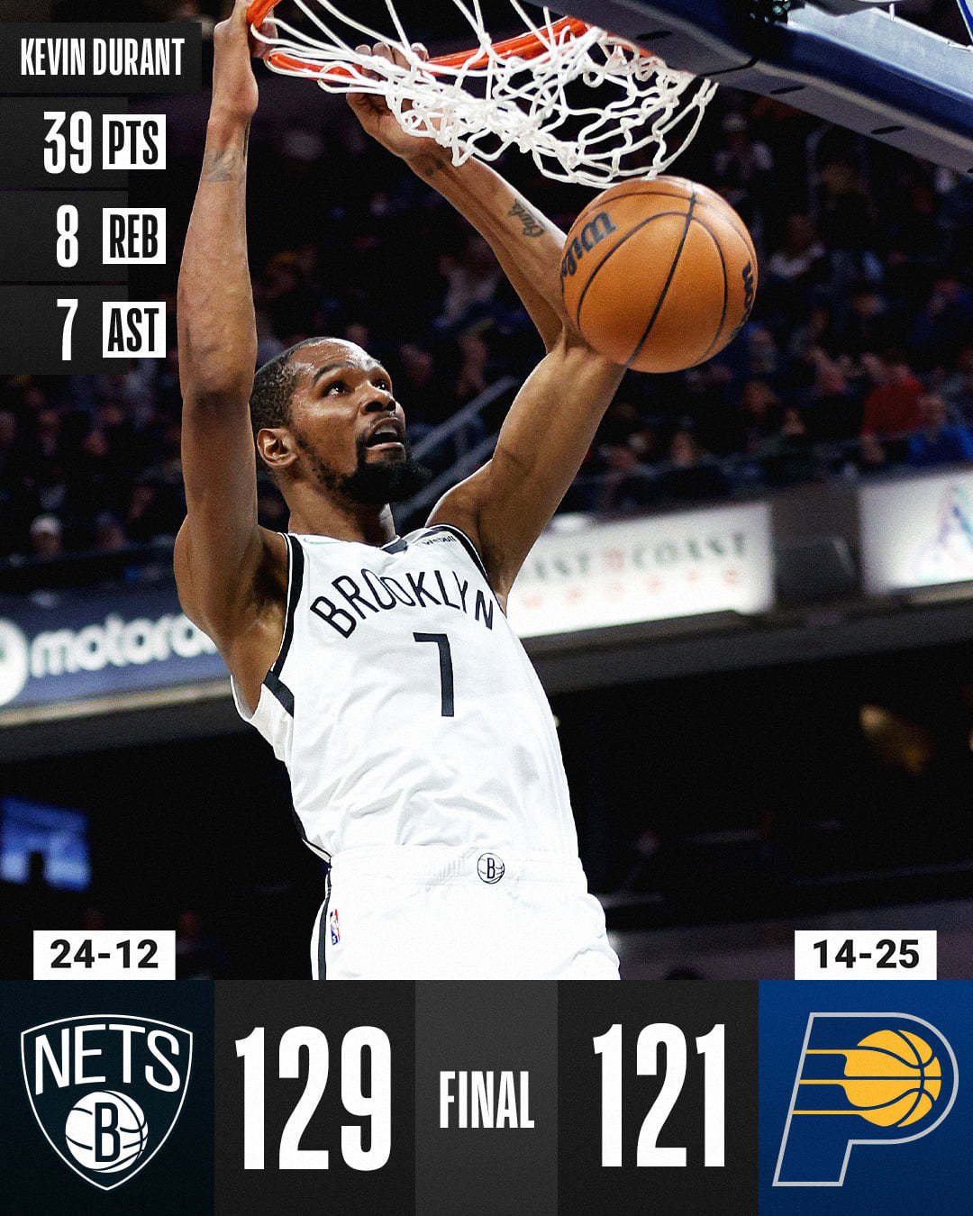 南宫28-杜兰特新星爆冷表现惊艳，DWG未来可期！的简单介绍